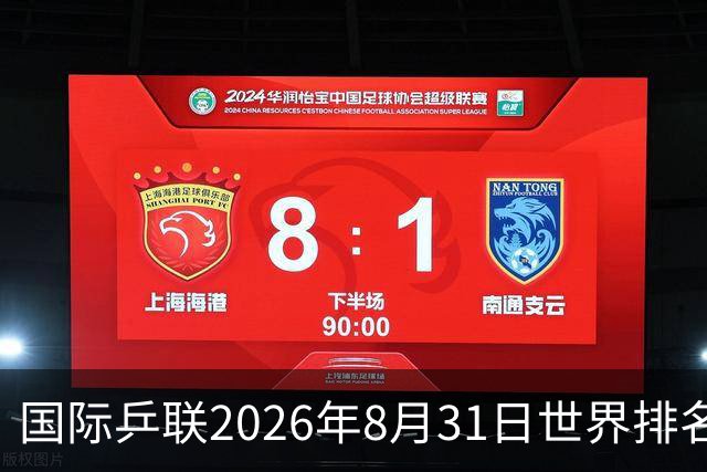 国际乒联2026年8月31日世界排名，王楚钦第一，林诗栋第八